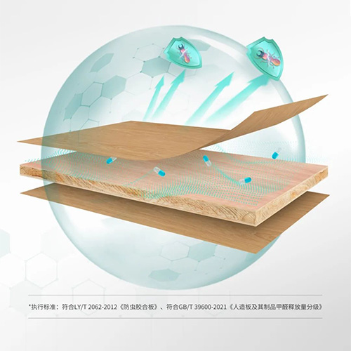 超听劝！JDB电子ENF级防虫蛀板材还不速速拿下~